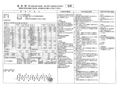 温泉成分のサムネイル
