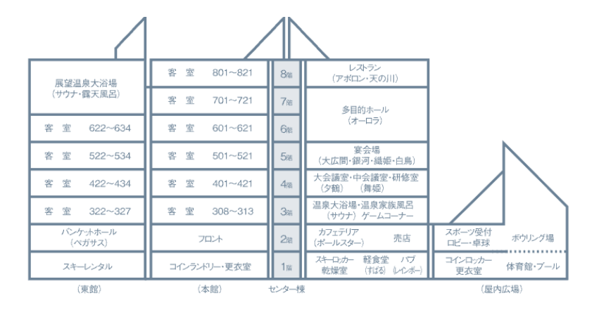 フロアマップ（タップでPDFをダウンロード）